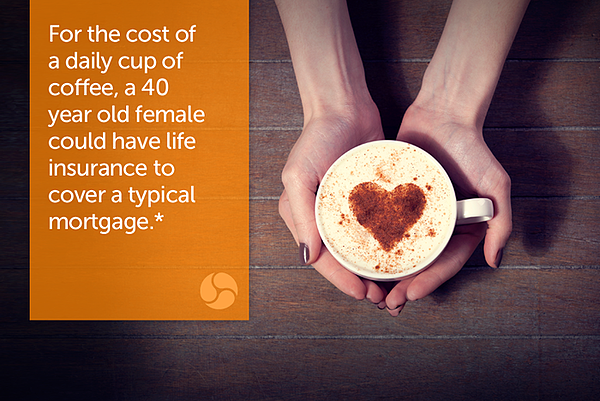 For the cost of a daily cup of coffee, a 40 year old female could have life insurance to cover a typical mortgage.