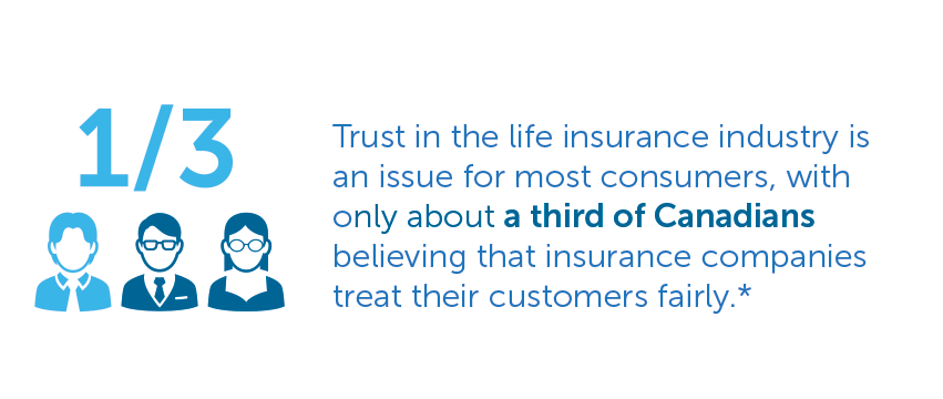 Putting Your Trust in the Right Life Insurance Company