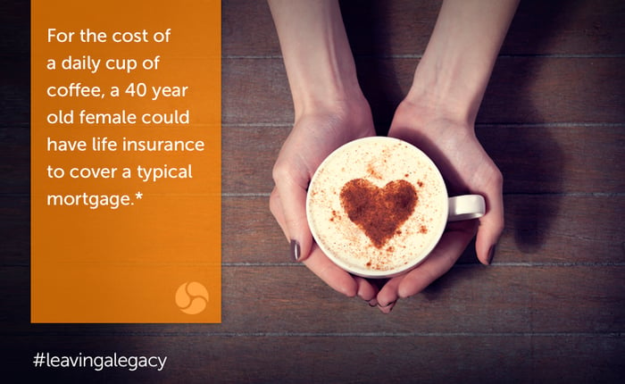 For the cost of a daily cup of coffee, a 40 year old female could have life insurance to cover a typical mortgage.