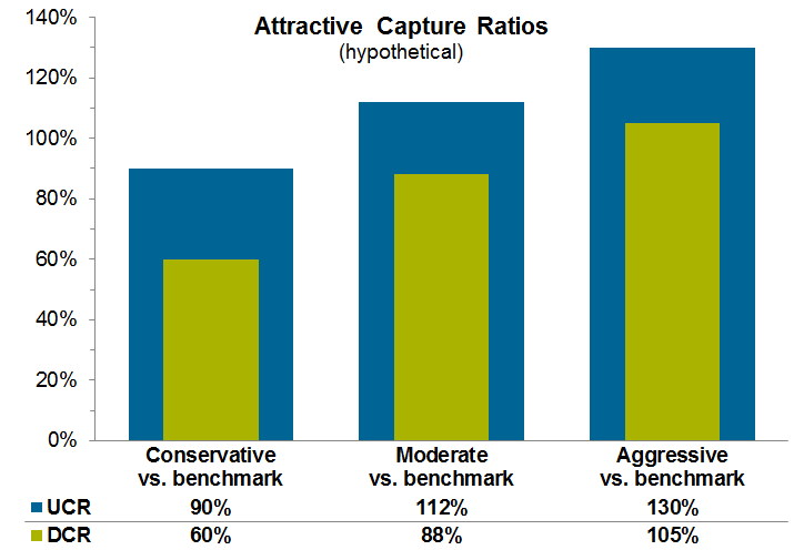 Capture Ratios-Image 1-EN.png