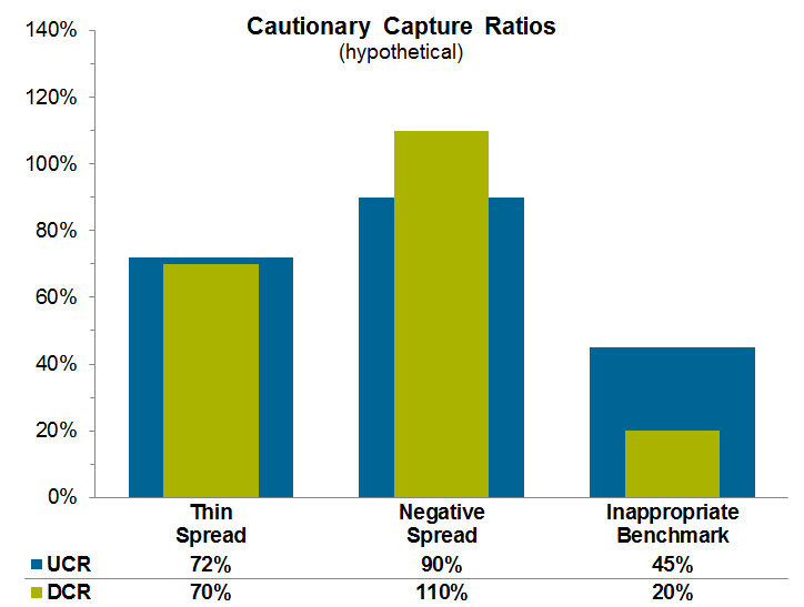 Capture Ratios-Image 2-EN.png