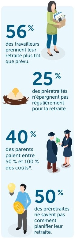 Retirement Infographic-FR-2018-08 (1)-1-446102-img-1