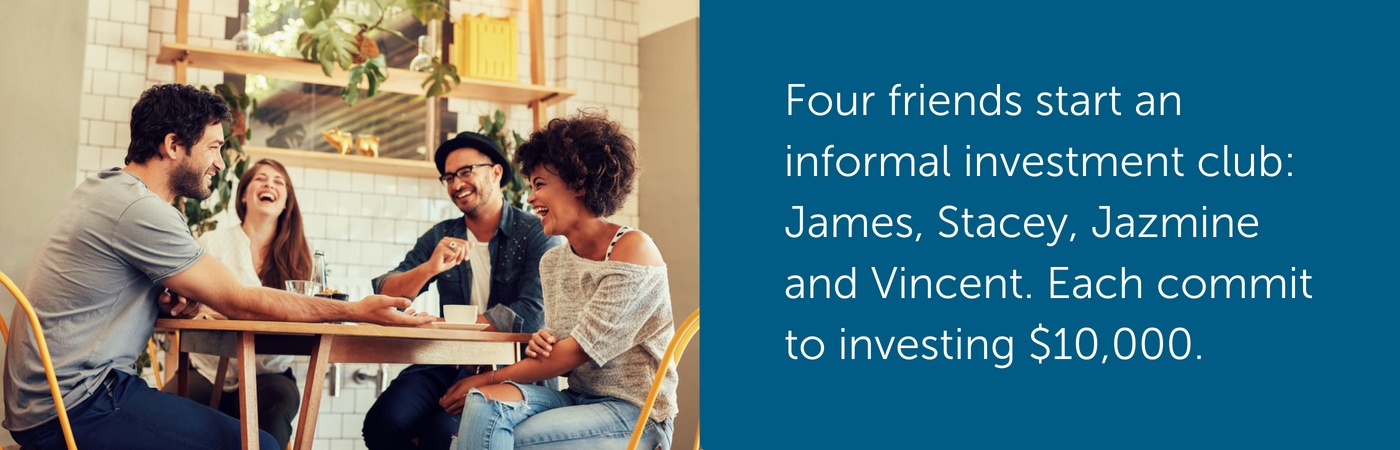 Four friends start an informal investment club: James, Stacey, Jazmine and Vincent. Each commit to investing $10,000.