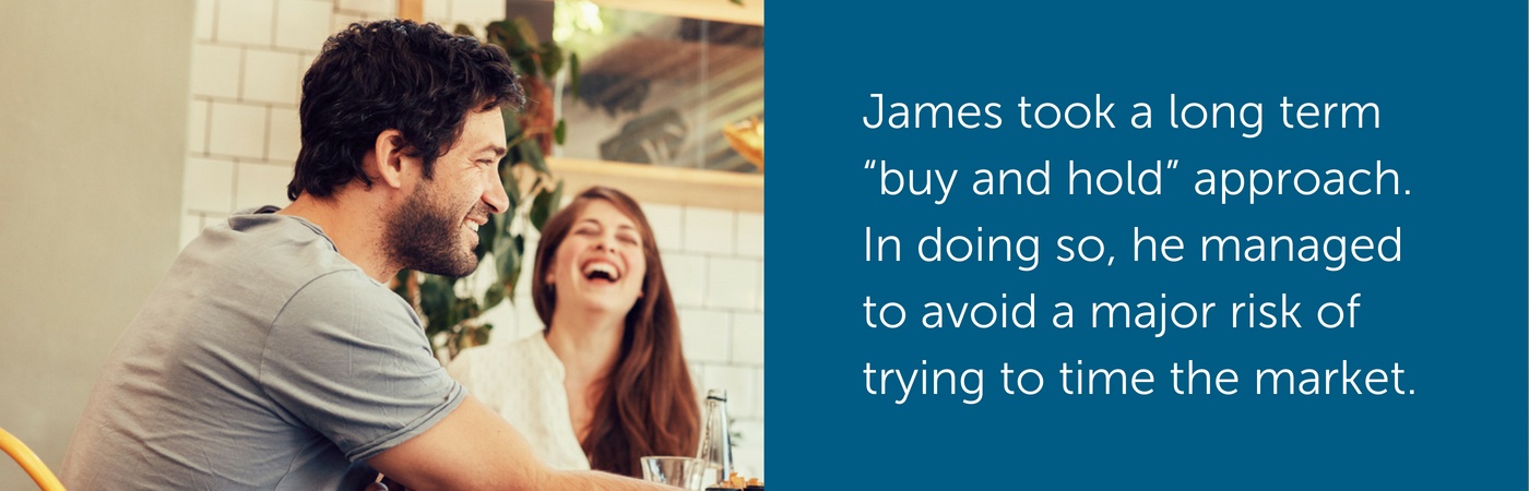 James took a long term “buy and hold” approach. In doing so, he managed to avoid a major risk of trying to time the market:
