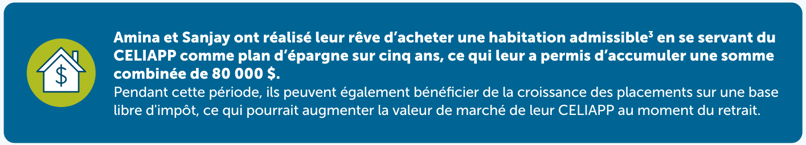 Amina et Sanjay ont réalisé leur rêve d’acheter une habitation admissible3 en se servant du CELIAPP comme plan d’épargne sur cinq ans, ce qui leur a permis d’accumuler une somme combinée de 80 000 $. Pendant cette période, ils peuvent également bénéficier de la croissance des placements sur une base libre d'impôt, ce qui pourrait augmenter la valeur de marché de leur CELIAPP au moment du retrait. 