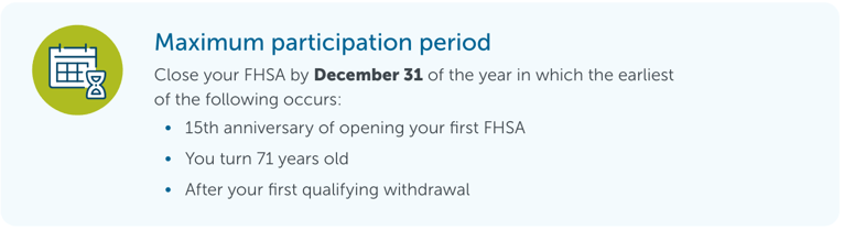 Grafik yang menjelaskan periode partisipasi maksimum, yaitu pada tanggal 31 Desember tahun di mana hal berikut terjadi paling awal: peringatan 15 tahun pembukaan FHSA Anda, Anda berusia 71 tahun, setelah penarikan kualifikasi pertama Anda.