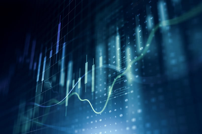 A financial data that displays price trends and movements.