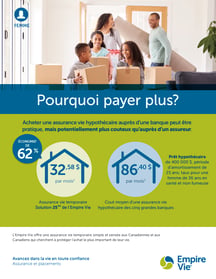 INS-SF-693-Mortgage-WhyPayMore-Female-FR-web_0