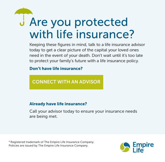 Are you protected with life insurance? Connect with an advisor button