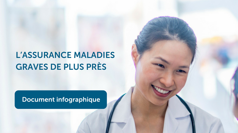 L’assurance maladies graves de plus près