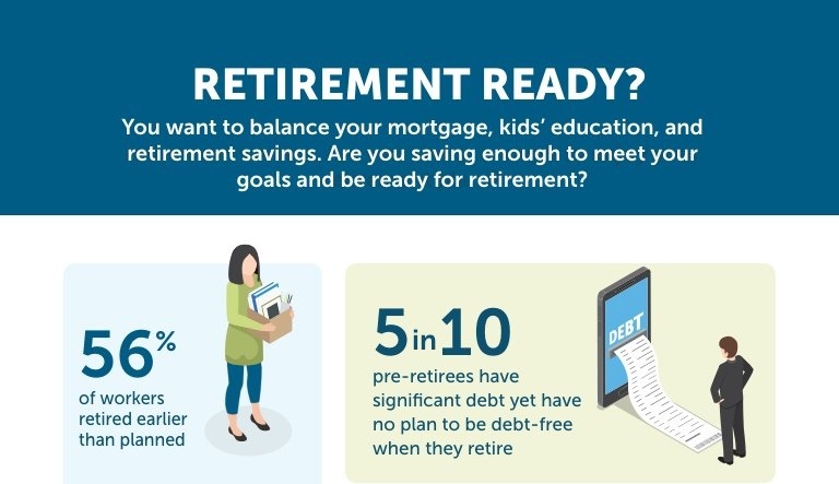 Retirement Ready?