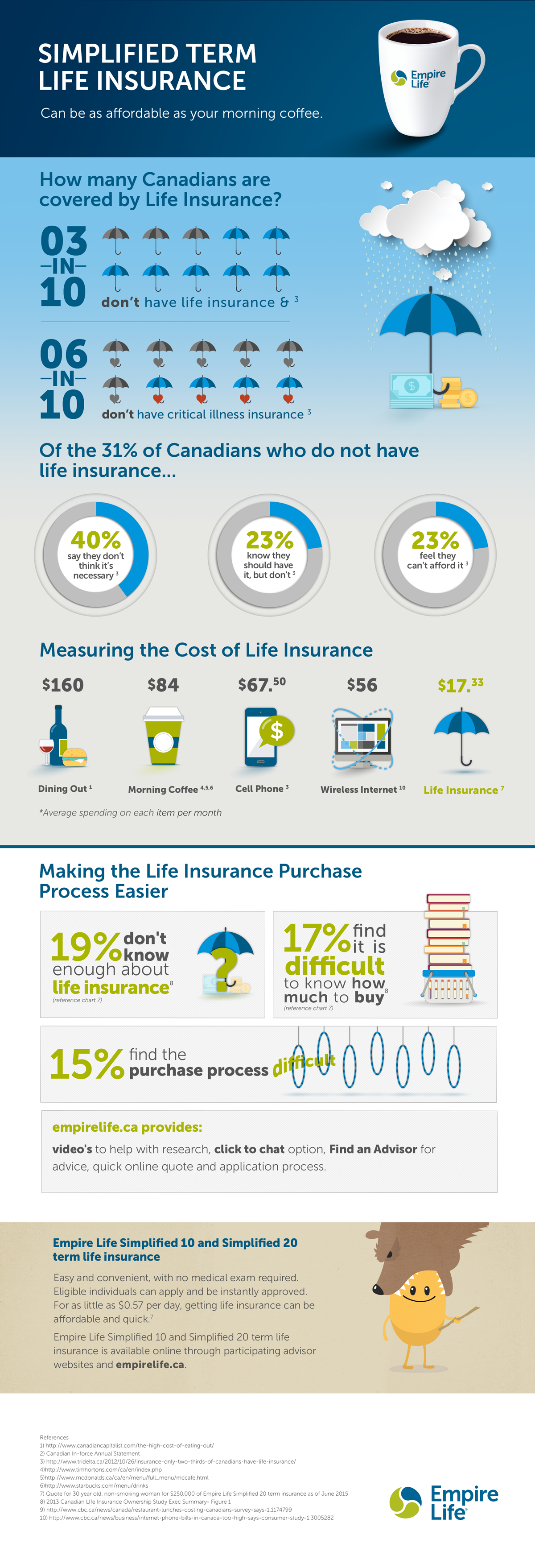 AffordabilityInfographic-EN-F