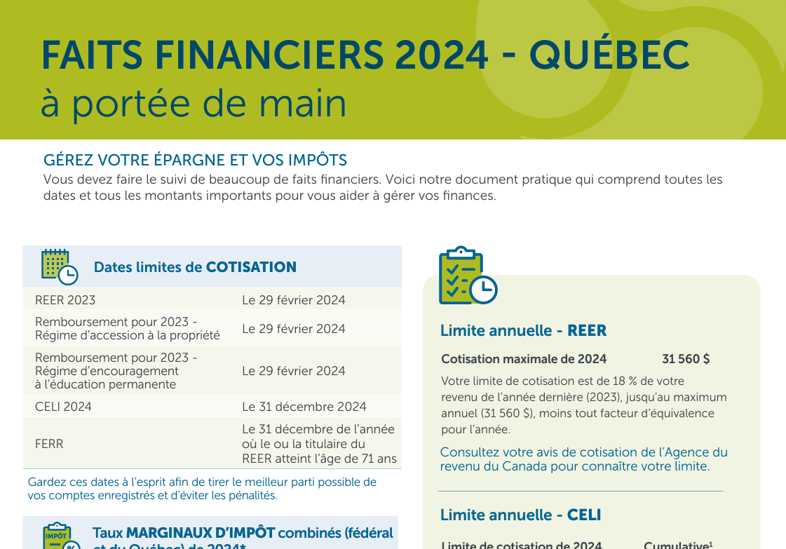 Faits financiers 2024 - Québec : à portée de main