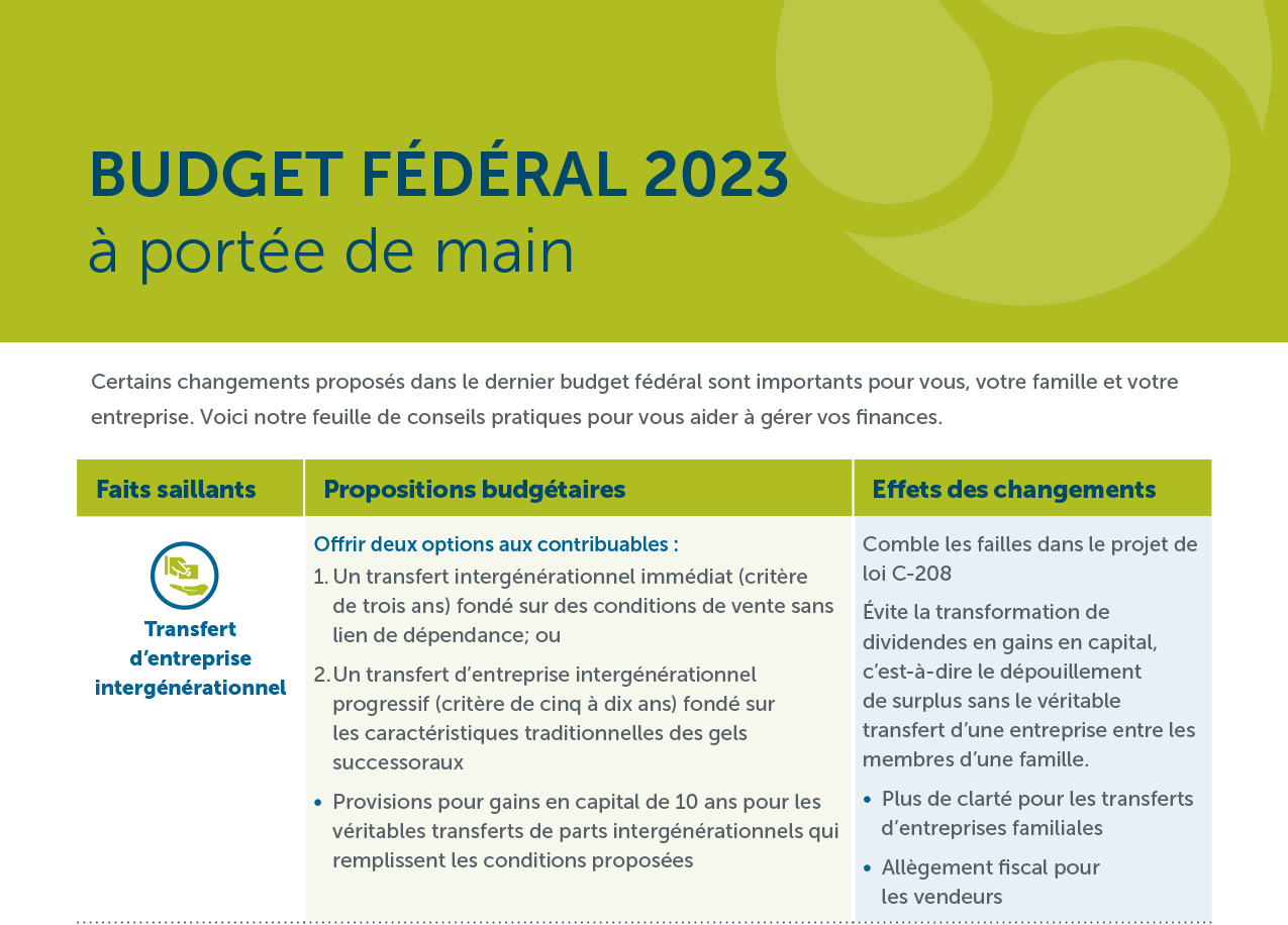 Budget fédéral 2023 à portée de main