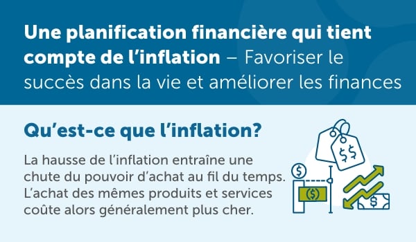 Une planification financière qui tient compte de l’inflation